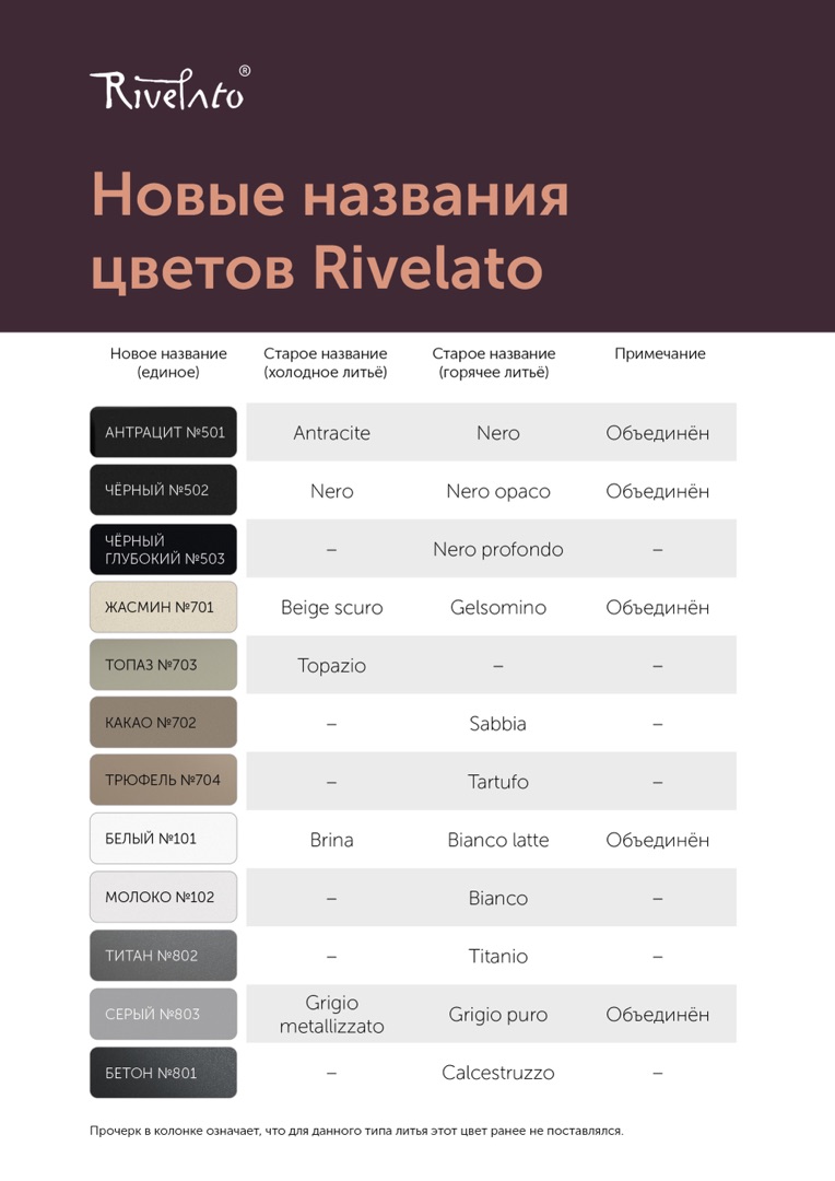 Rivelato Новые названия цветов