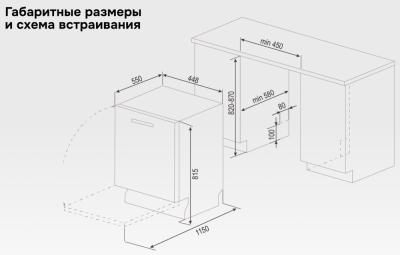 Схема встраивания