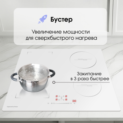 Детальное фото товара: Zigmund & Shtain CI 46.6 W индукционная поверхность
