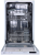Evelux BD 4504 Детальное фото товара: Evelux BD 4504