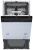 Детальное фото товара: DeLonghi DDW 08S Topazio