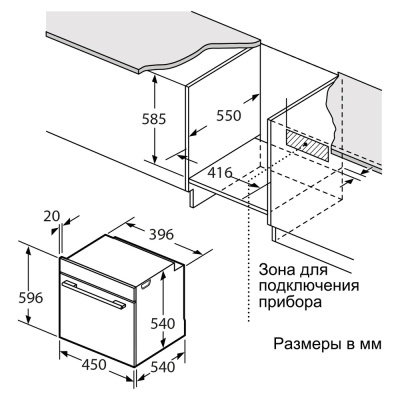 Схема встраивания