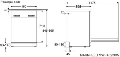 Детальное фото товара: Maunfeld MWF45230W