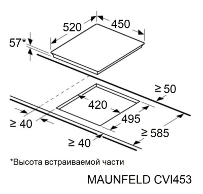 Схема встраивания