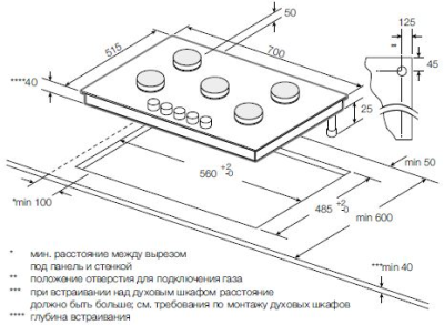 Схема встраивания