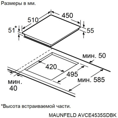 Детальное фото товара: Maunfeld AVCE4535SDBK стеклокерамическая поверхность