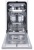 Zigmund & Shtain DW 306.4 Детальное фото товара: Zigmund & Shtain DW 306.4