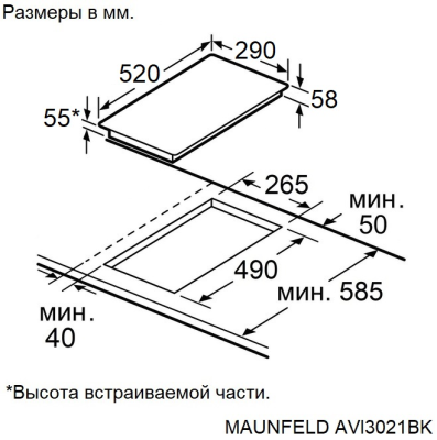 Схема встраивания