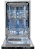 DeLonghi DDW 06S Brace plus Детальное фото товара: DeLonghi DDW 06S Brace plus