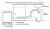 Схема встраивания Схема встраивания