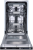 Zigmund & Shtain DW 129.4509 X Детальное фото товара: Zigmund & Shtain DW 129.4509 X