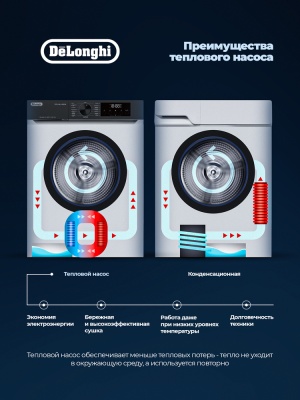 Детальное фото товара: DeLonghi DTD 8106 H EMILIA