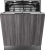ASKO DFI544H/1 Детальное фото товара: ASKO DFI544H/1