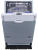 Delvento VGB4600 Детальное фото товара: Delvento VGB4600