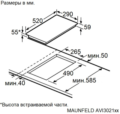 Схема встраивания