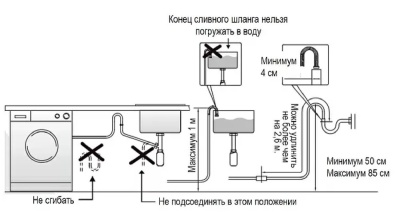 Детальное фото товара: Evelux EW 46121 S