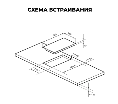 Схема встраивания