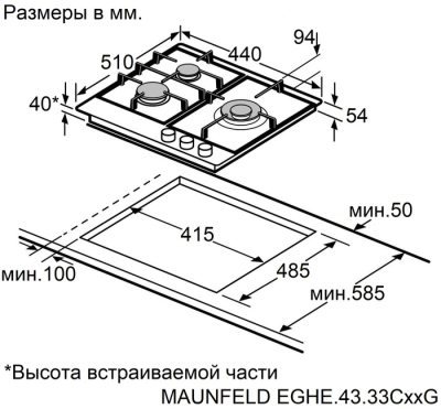Схема встраивания