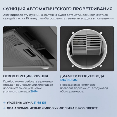 Детальное фото товара: ZUGEL ZHT652GB