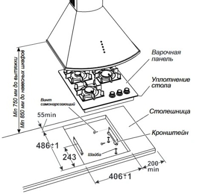 Схема встраивания