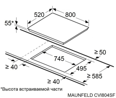 Схема встраивания