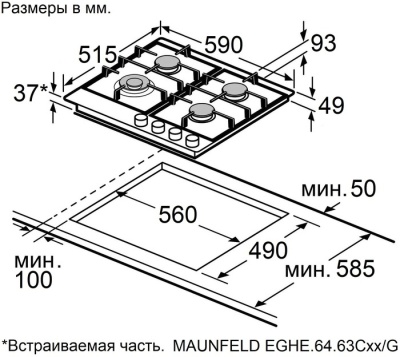 Схема встраивания
