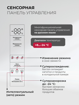 Детальное фото товара: LEX LCD485GRID