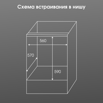 Схема встраивания