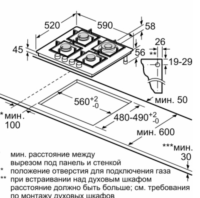 Схема встраивания