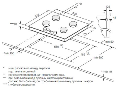 Схема встраивания
