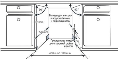 Детальное фото товара: Evelux BD 6001