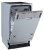 Zigmund & Shtain DW 306.4 Детальное фото товара: Zigmund & Shtain DW 306.4