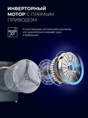 Детальное фото товара: LEX LWM07012WIDD drive