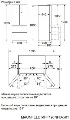 Схема встраивания
