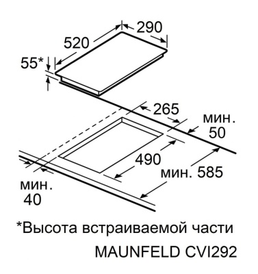 Схема встраивания