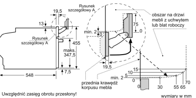 Детальное фото товара: Bosch CSG7364B1