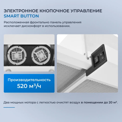 Детальное фото товара: ZUGEL ZHT651GW