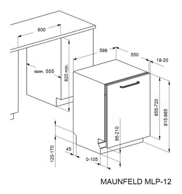 Схема встраивания