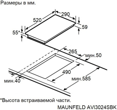 Схема встраивания