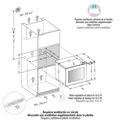 Схема встраивания