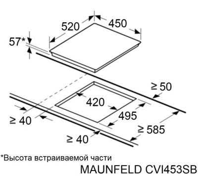 Схема встраивания