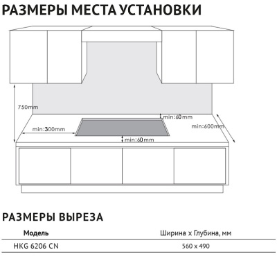 Схема встраивания
