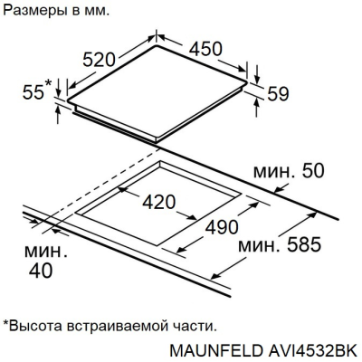 Схема встраивания