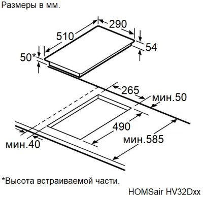 Схема встраивания