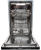 Konigin KBN4573E Детальное фото товара: Konigin KBN4573E