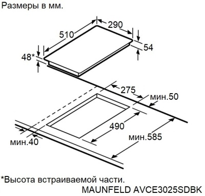 Схема встраивания