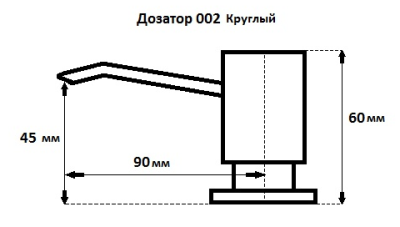 Схема встраивания
