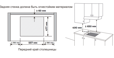 Схема встраивания