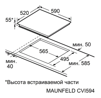 Схема встраивания