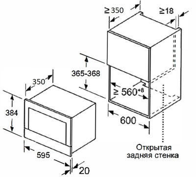 Схема встраивания
